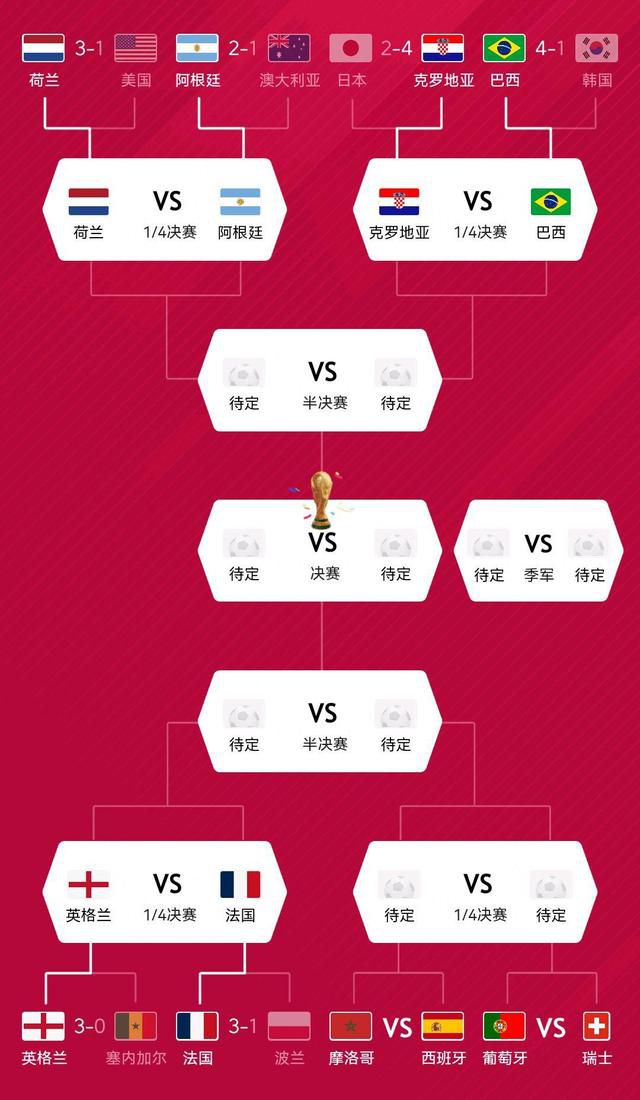 慧珍的特别约会